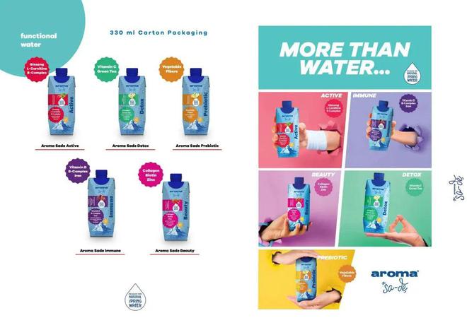 F2C Match报名 | 土耳其非酒精饮料线上对接会 开启全球合作新机遇